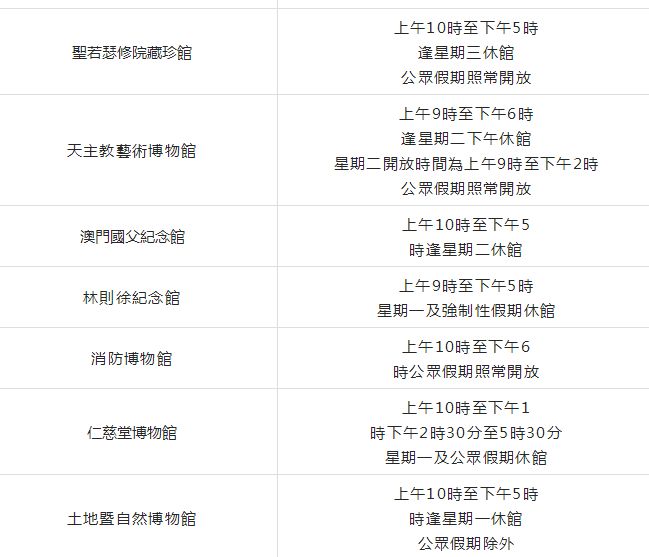 新澳门历史记录查询｜实用技巧与详细解析