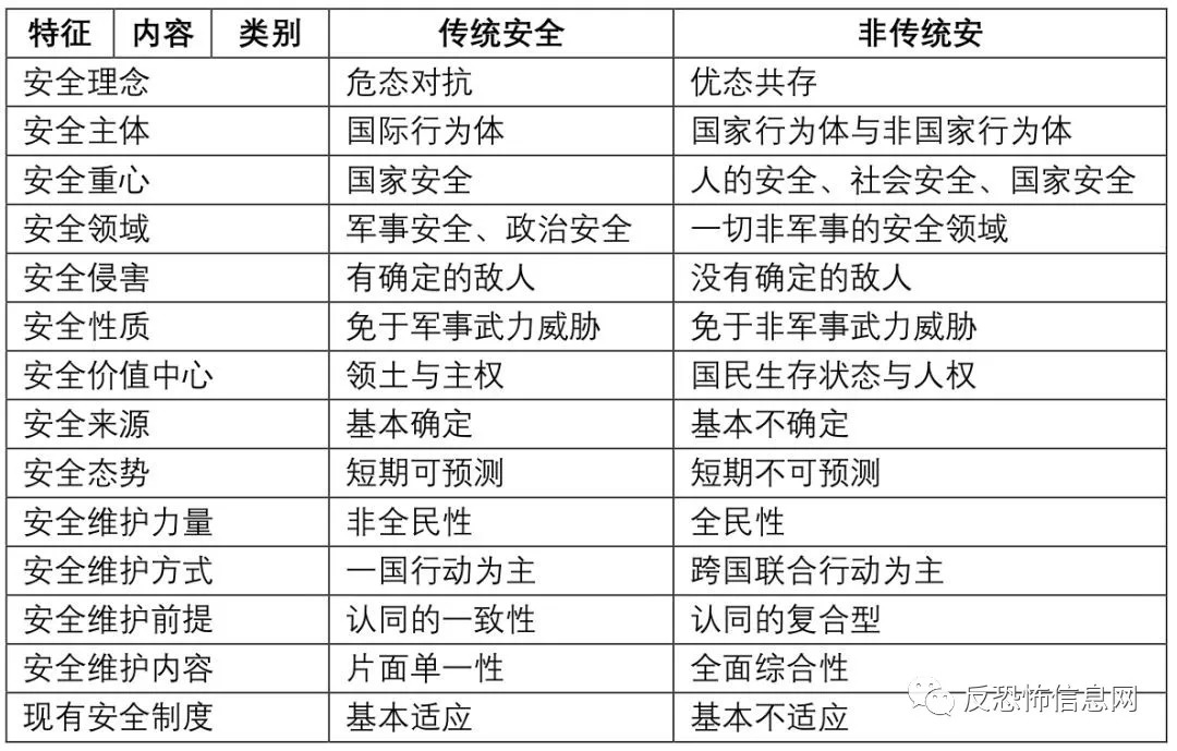 二四六管家婆免费资料｜高速应对逻辑