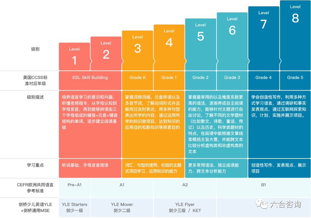 2024新澳免费资料大全penbao136,仿真技术实现_VIP80.325