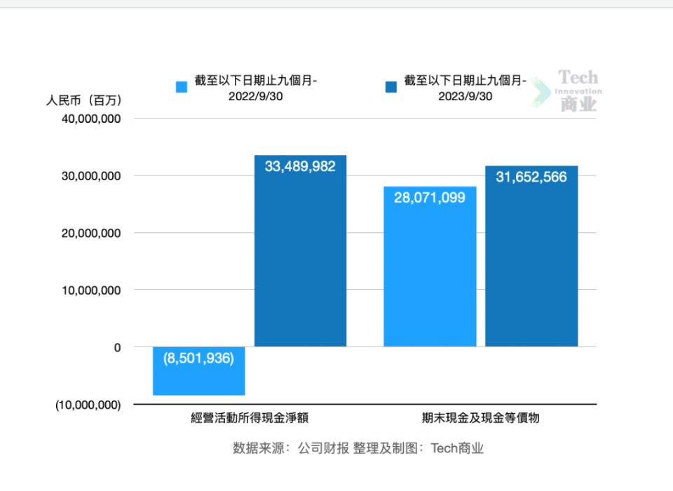 2023管家婆精准资料大全免费,专家观点解析_Tizen84.709