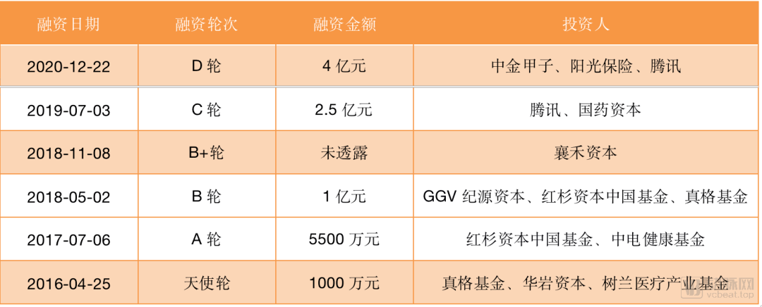 新澳门三期内必出生肖,深度策略应用数据_BT70.724