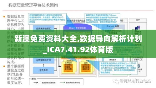 新澳精准资料免费提供网,数据导向设计方案_轻量版33.974