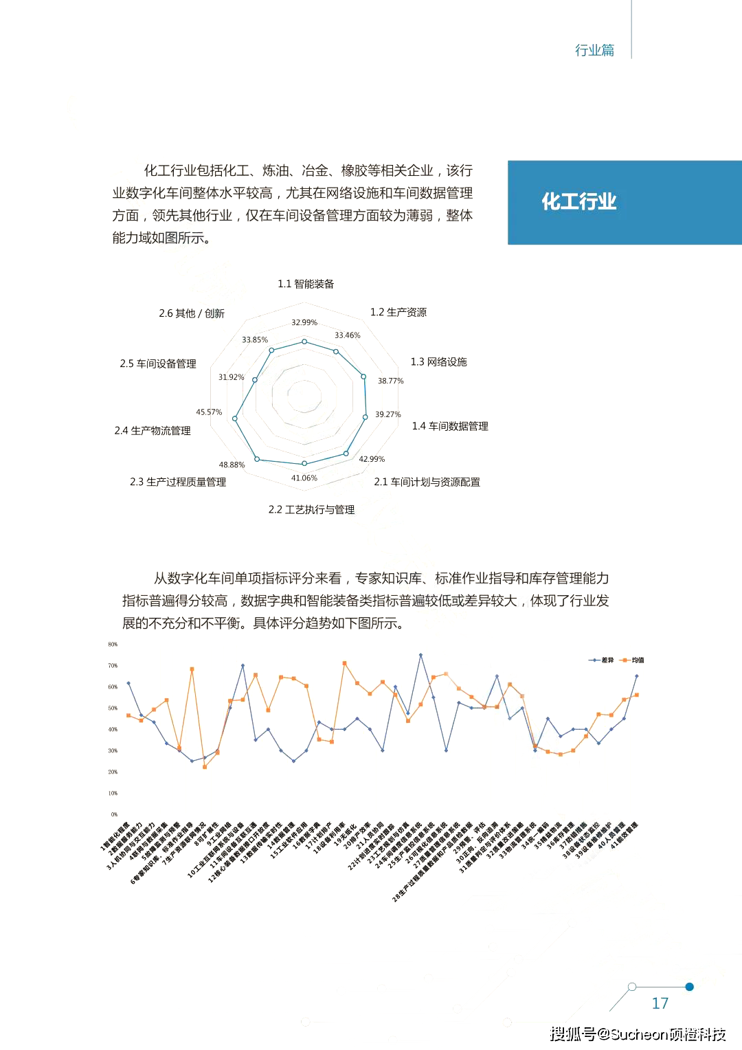 一码一肖100%精准,连贯性执行方法评估_升级版52.708