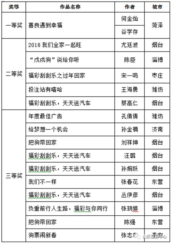 246天天天彩天好彩资料大全二四六之一,前沿分析解析_至尊版74.879