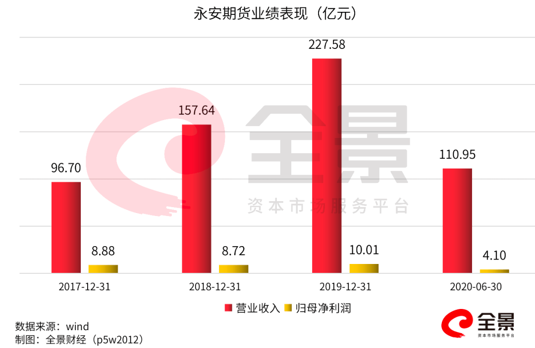 7777788888王中王开奖记录,先进技术执行分析_Chromebook25.38