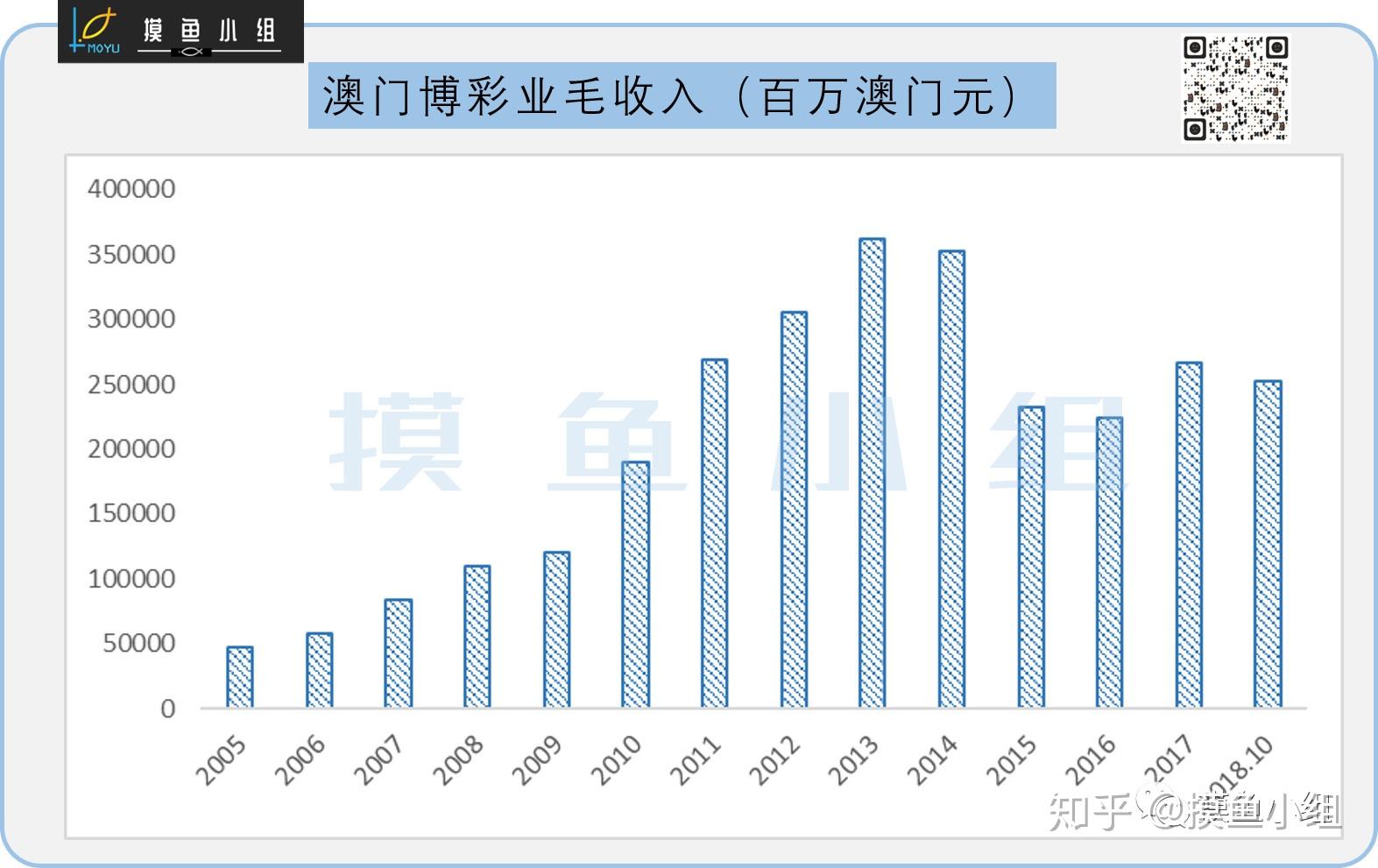 新澳门免费资大全查询,实地数据解释定义_Deluxe42.231