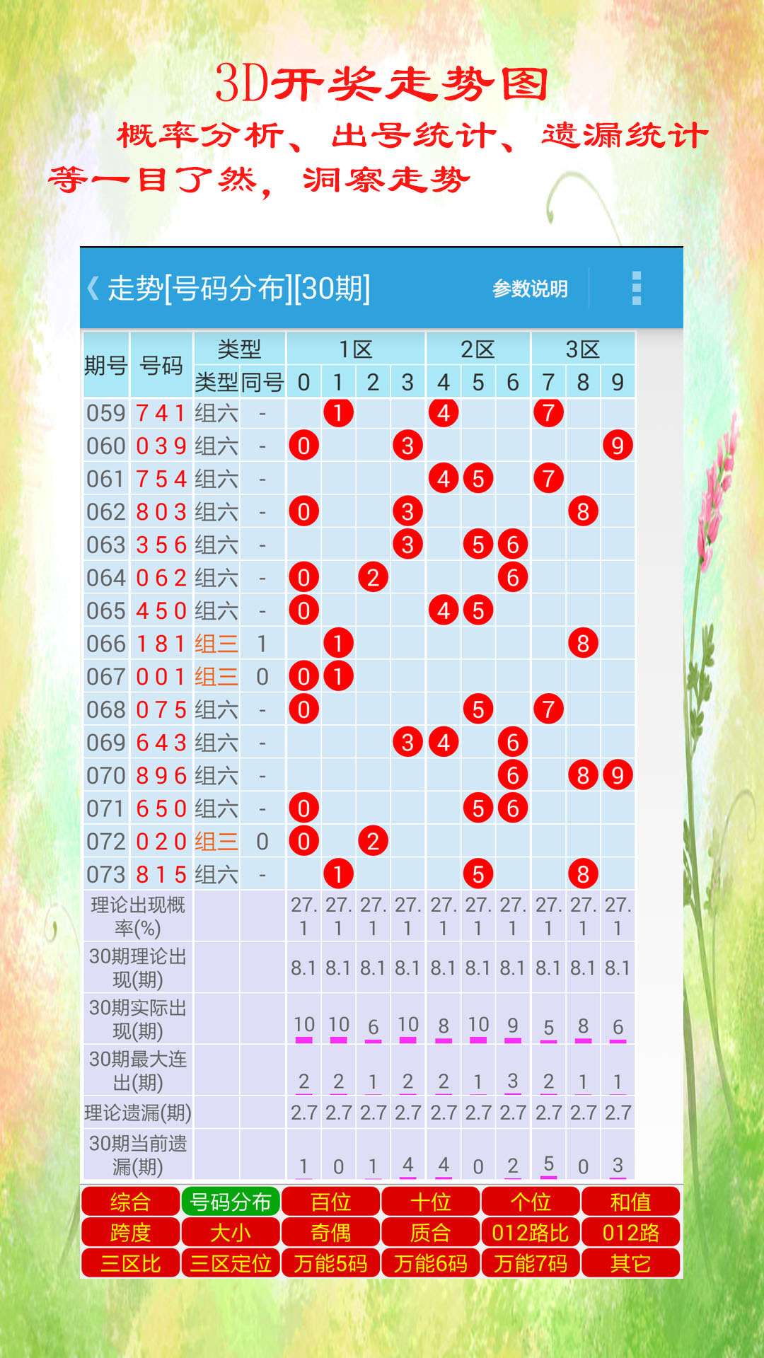 2024澳门天天六开奖彩免费,深层数据执行策略_复刻款61.114