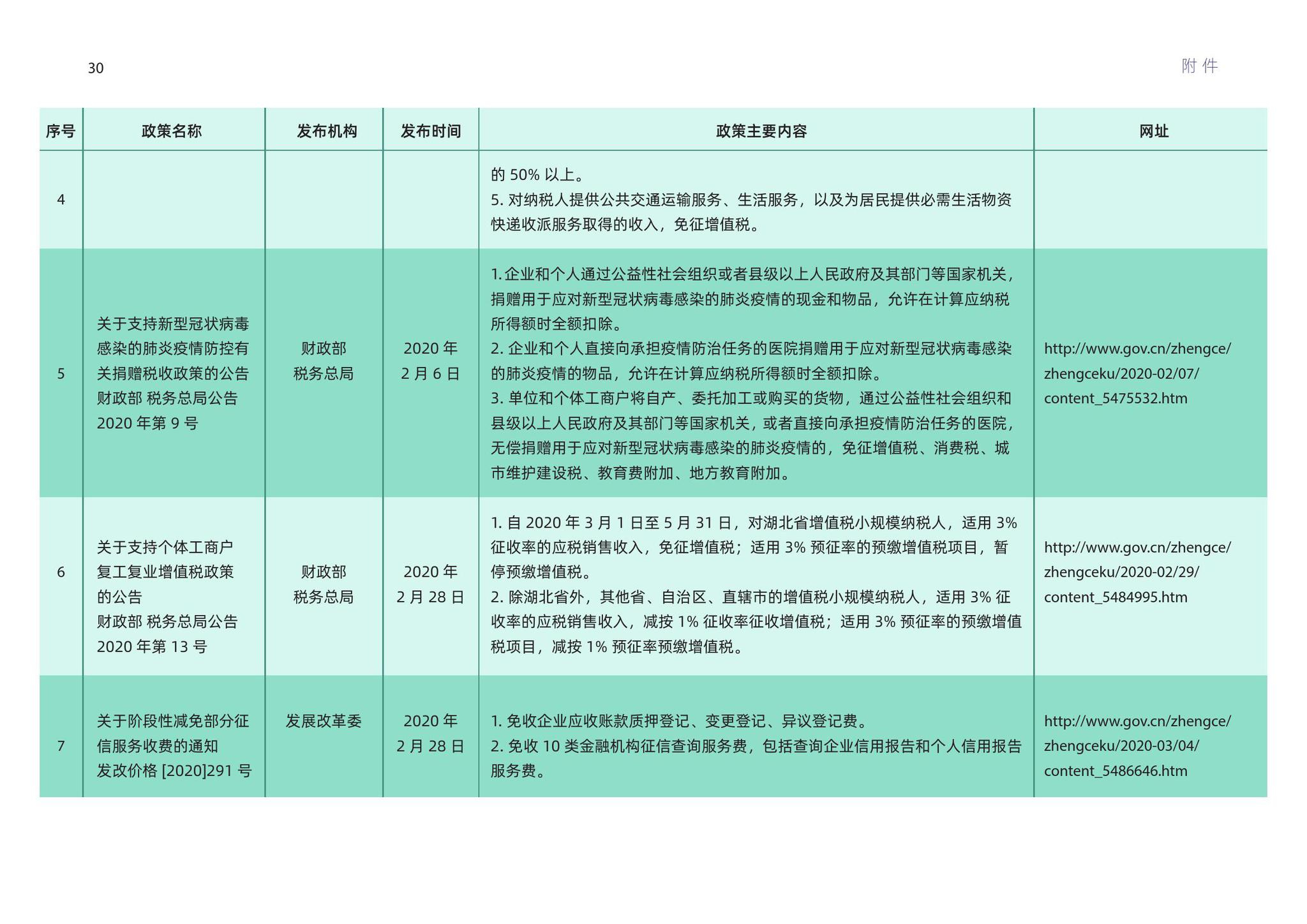 新澳门全年免费资料,综合计划评估说明_精装版82.979