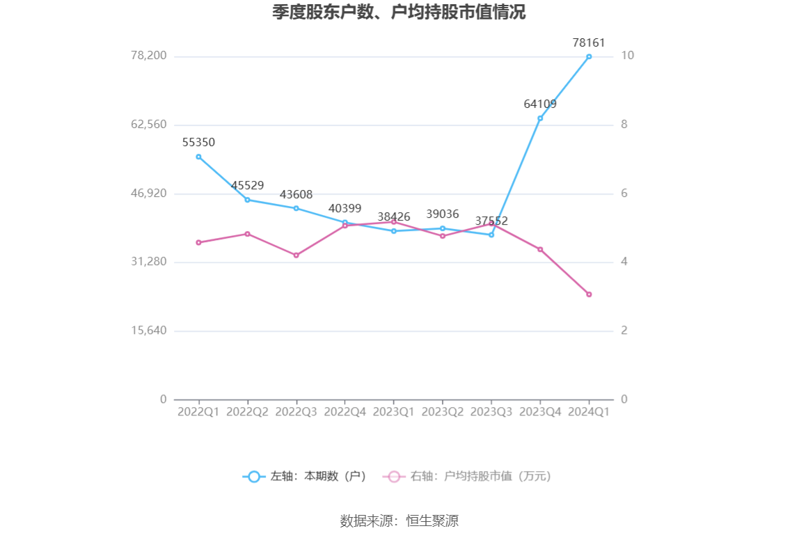 新奥2024年免费资料大全,实用性执行策略讲解_Linux67.710