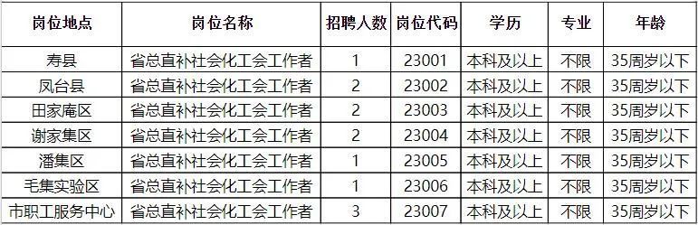 马坊最新招聘信息概览发布！